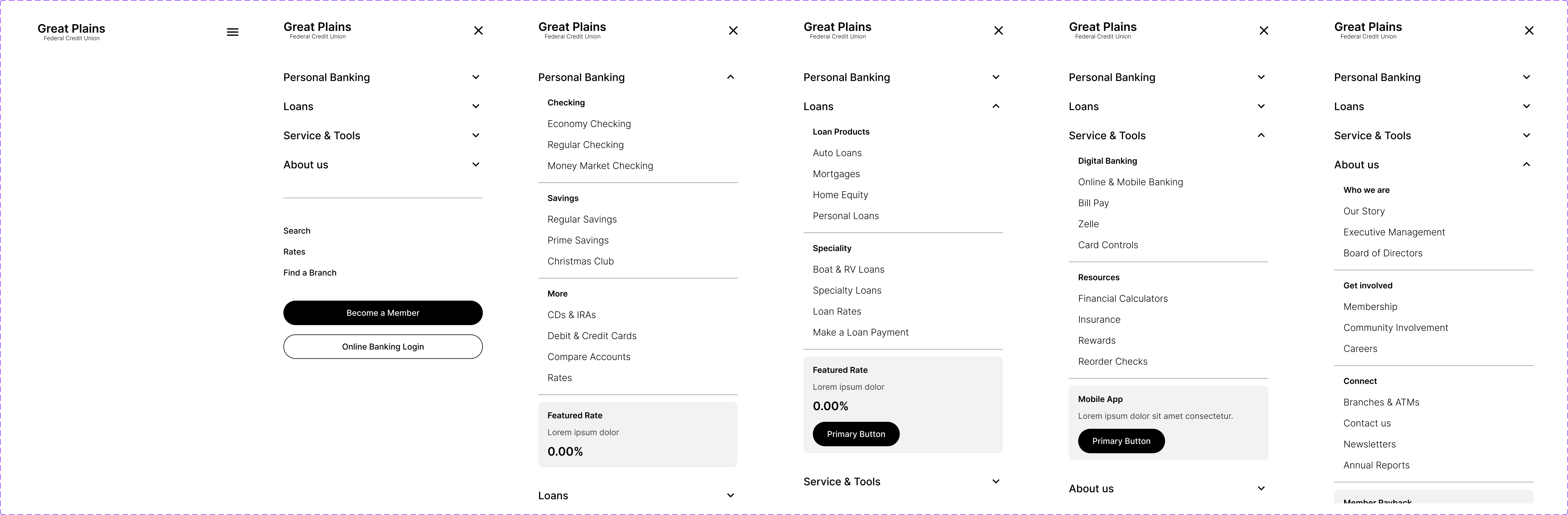 Mobile navigation - open state